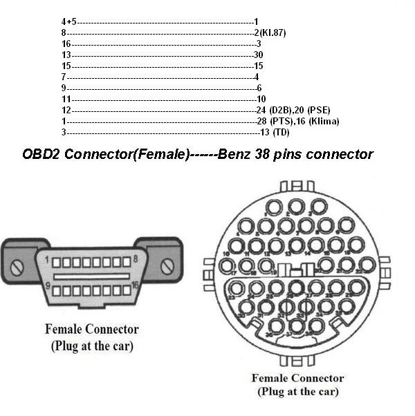 Obd2 mercedes connector #3